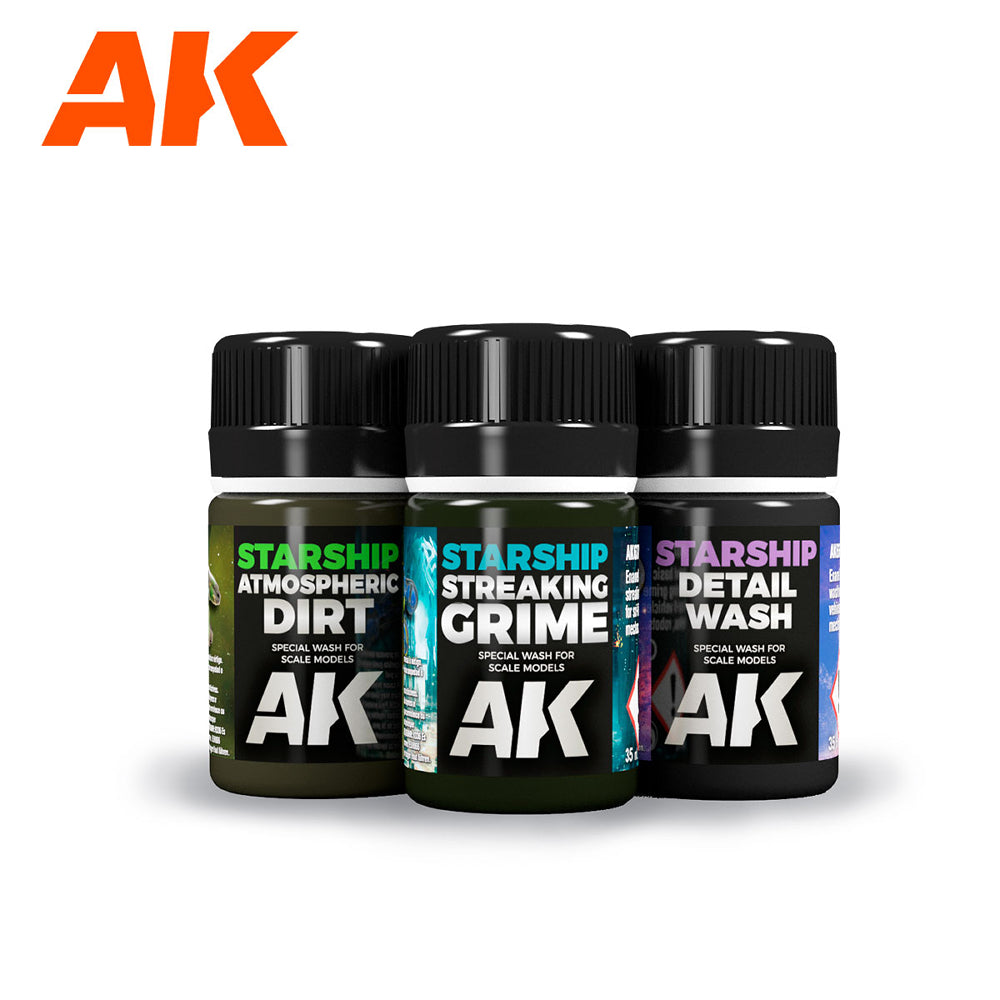 AK: Basic Weathering Set