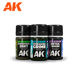 AK: Basic Weathering Set