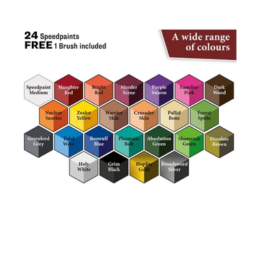 Army Painter: Warpaints - Speed Paint Most Wanted Set 2.0