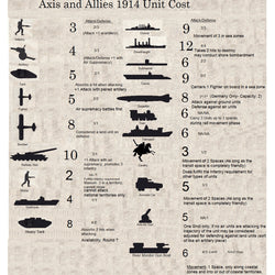 Axis And Allies: WW1 1914