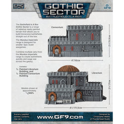 Battlefield in a Box: Mundus Imperialis - Librarium & Censorium