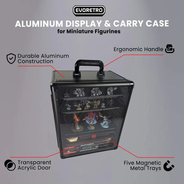 EVORETRO: Miniatures Display And Carry Case (5 Metal Trays)