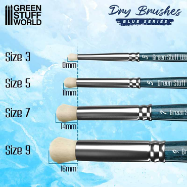 GSW: Brushes - BLUE SERIES Premium Dry Brush Set