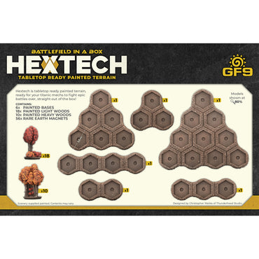 Hextech: Autumn - Light & Heavy Woods