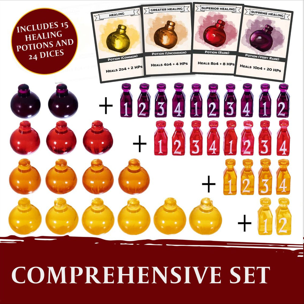LYNX: RPG Potion Dice & Tokens