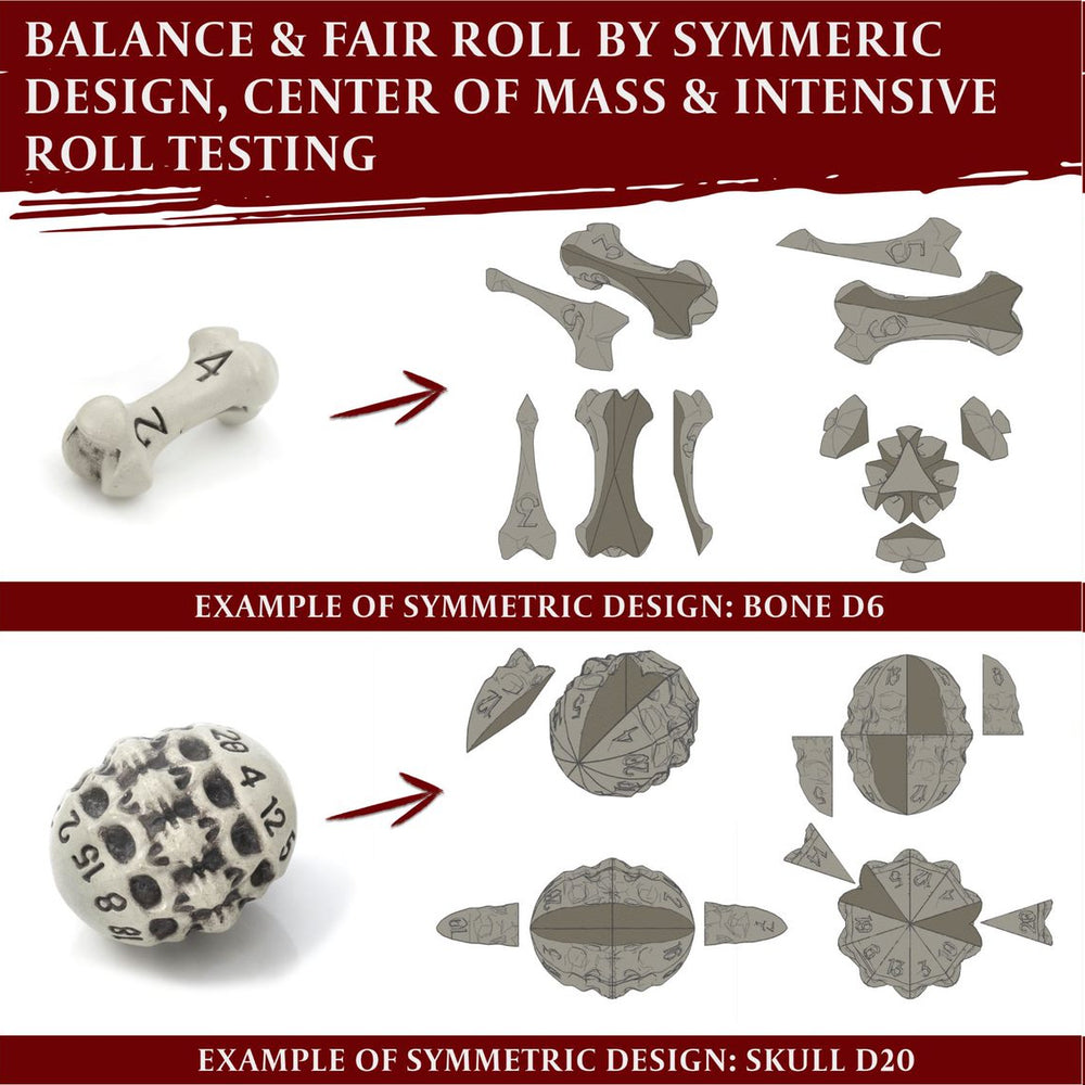 LYNX: Skull & Bone RPG Dice (White)