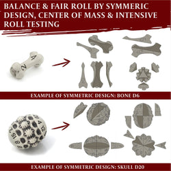 LYNX: Skull & Bone RPG Dice (White)