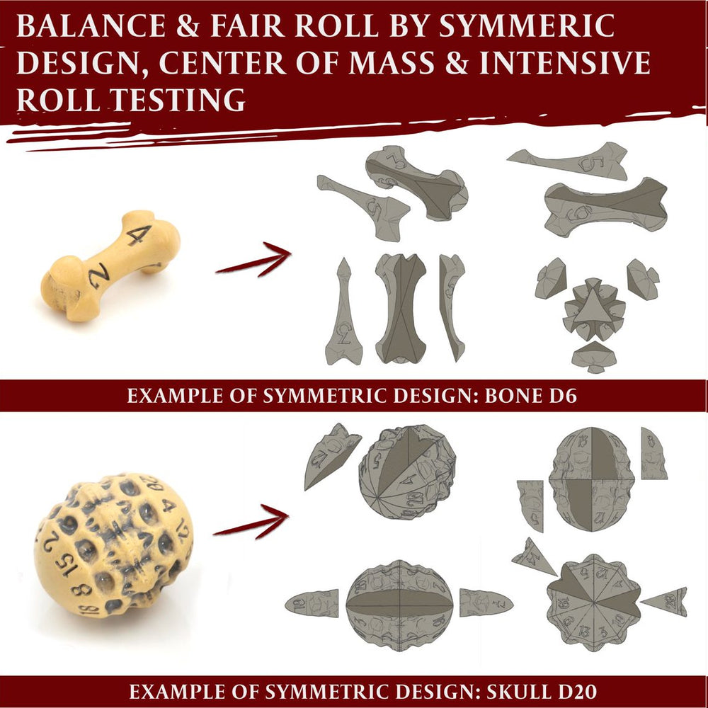 LYNX: Skull & Bone RPG Dice (Yellow)