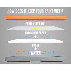 RGG: Extra Foam - Painter v2 Wet Palette