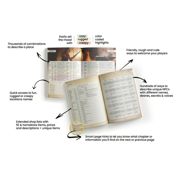 Worlds at a Glance: Towns & Villages