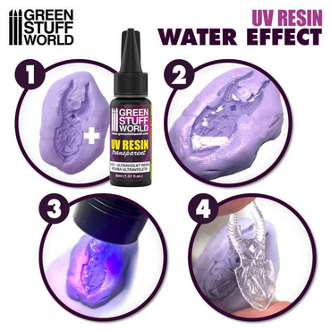 GSW: UV Resin - Transparent (Water Effect / 30ml)