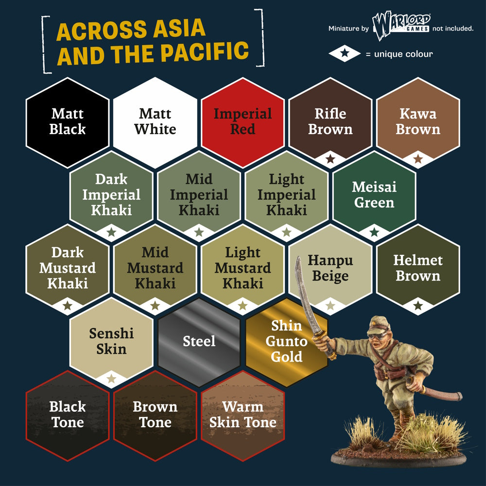 Army Painter: Historical Paint Set - World War 2 Imperial Japanese
