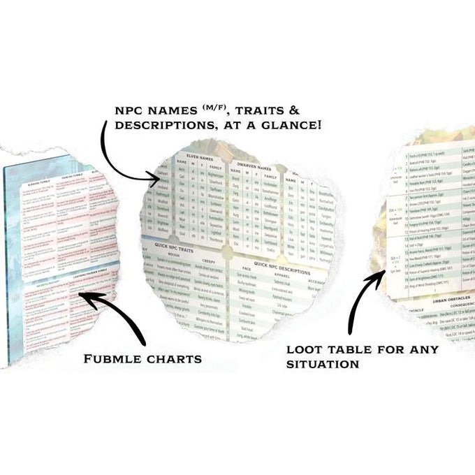 Worlds at a Glance: GM Screen