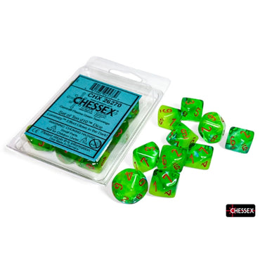 10D10 Set: Gemini Plasma Green-Teal/Orange Luminary (CHX26270)