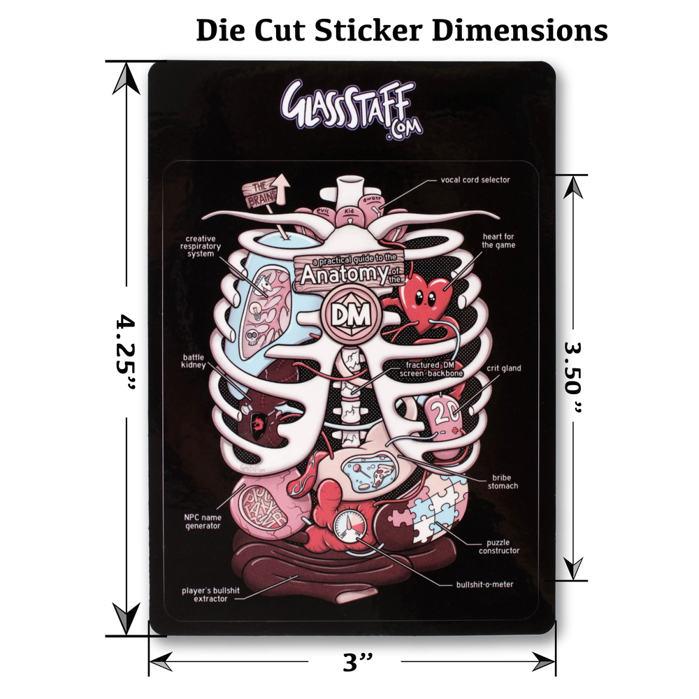 GlassStaff Stickers: The Anatomy of the DM