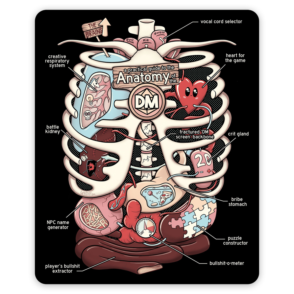 GlassStaff Stickers: The Anatomy of the DM