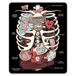 GlassStaff Stickers: The Anatomy of the DM