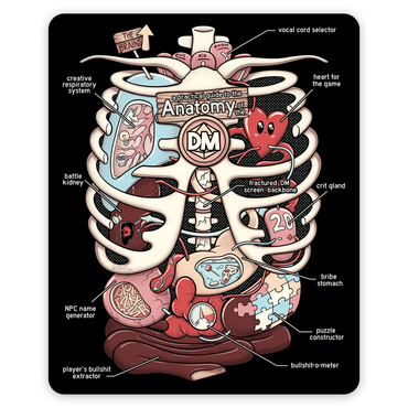 GlassStaff Stickers: The Anatomy of the DM