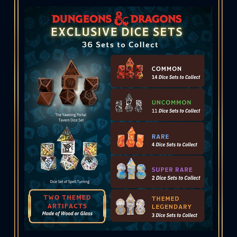 Sirius Dice: D&D Treasure Packs - The Yawning Portal