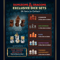 Sirius Dice: D&D Treasure Packs - The Yawning Portal